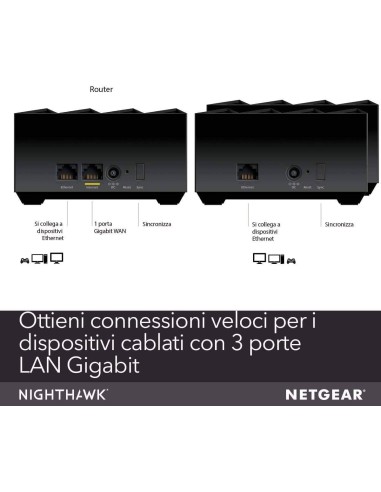 NETGEAR MK63 Ripetitore di rete Nero 10, 100, 1000 Mbit s