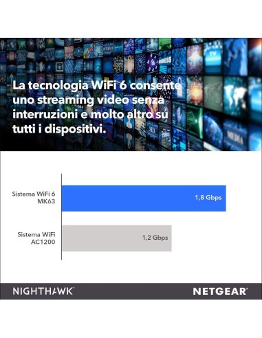 NETGEAR MK63 Ripetitore di rete Nero 10, 100, 1000 Mbit s