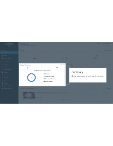 Sophos Central Email Standard Istruzione (EDU) Rinnovo