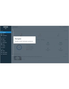 Sophos Central Email Standard Governativa (GOV) 2