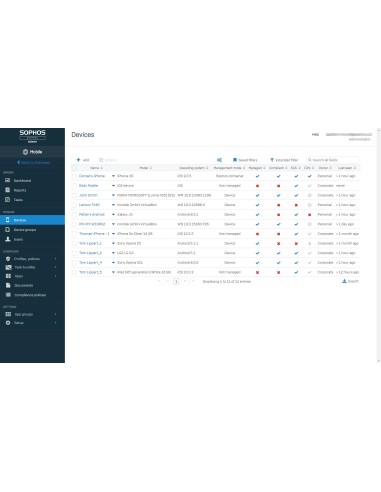 Sophos Mobile Advanced Upgrade for Enduser Protection Bundles