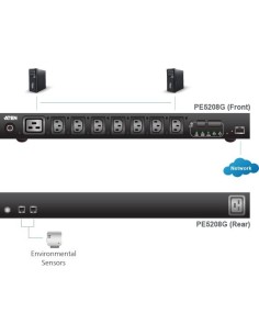 ATEN PE5208G unità di distribuzione dell'energia (PDU) 8 presa(e) AC 1U Nero 2