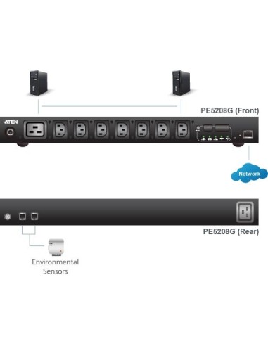 ATEN PE5208G unità di distribuzione dell'energia (PDU) 8 presa(e) AC 1U Nero
