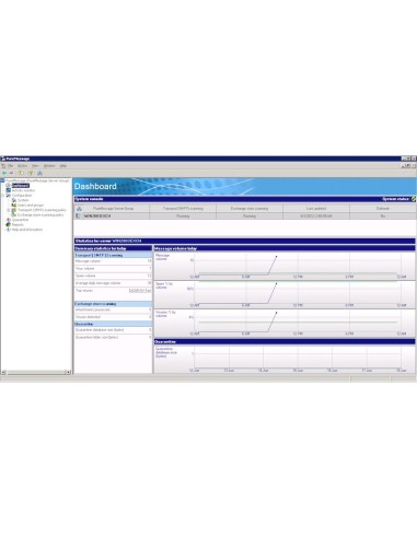 Sophos PureMessage Exchange AV Istruzione (EDU)