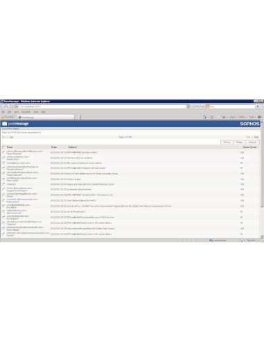 Sophos PureMessage Exchange AV Istruzione (EDU)