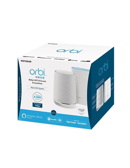 NETGEAR RBK50V router wireless Banda tripla (2.4 GHz 5 GHz 5 GHz) 4G Bianco