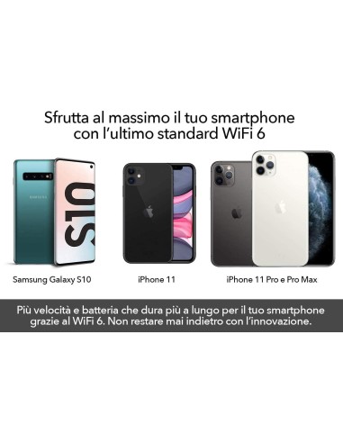 NETGEAR Orbi RBK852 AX6000 WiFi 6 Mesh System Banda tripla (2.4 GHz 5 GHz 5 GHz) Wi-Fi 6 (802.11ax) Grigio, Bianco 8 Interno