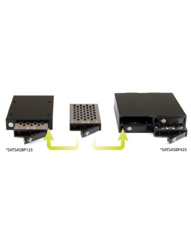 StarTech.com Backplane mobile per rack hot-swap per HDD SATA SAS 2,5" - 6 Gbps