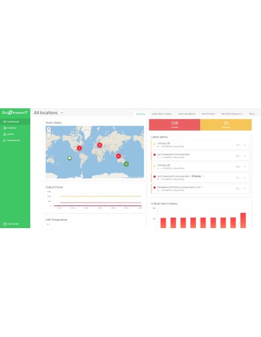 APC SFTWES100-DIGI software di gestione di rete 1 licenza e