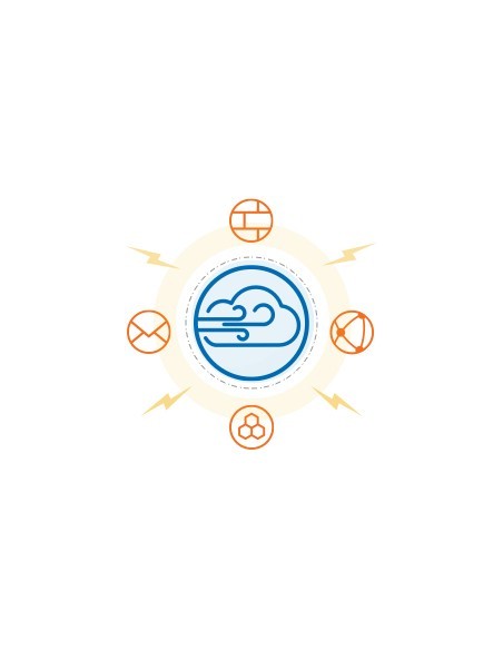 Sophos Sandstorm for Email Protection Advanced Istruzione (EDU) Rinnovo