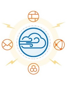 Sophos Sandstorm for Email Protection Advanced Istruzione (EDU) 2