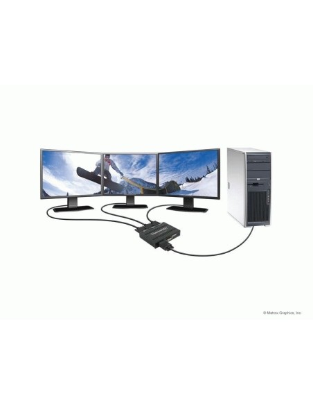 Matrox TripleHead2Go Digital Edition