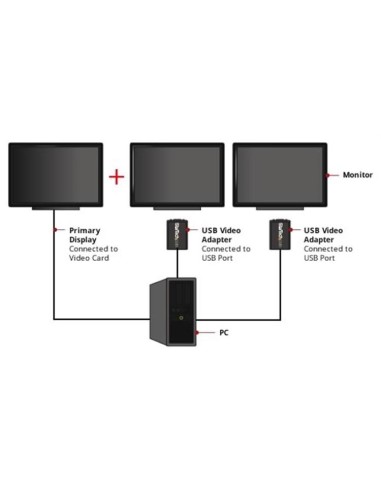 StarTech.com Adattatore scheda video esterna multi-monitor USB a VGA 1920x1200