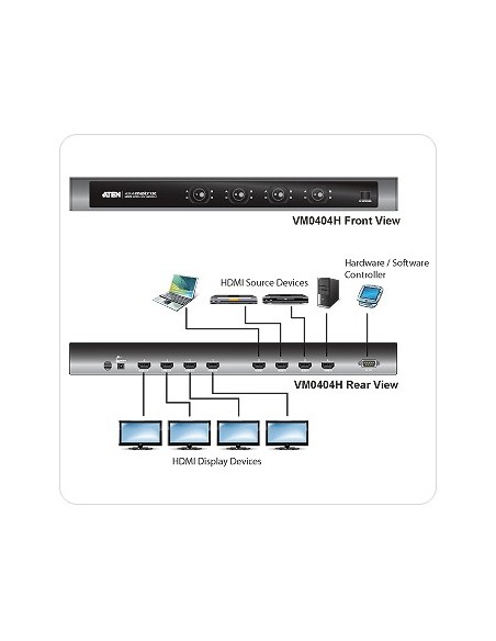 ATEN VM0404H conmutador de vídeo HDMI