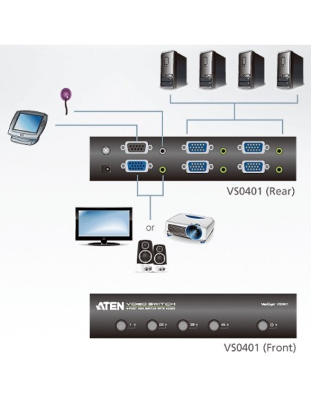 ATEN AT-VS0401