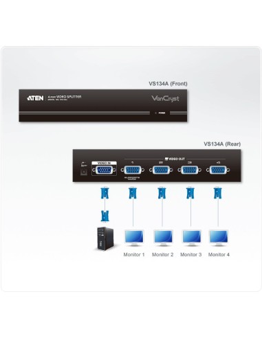 ATEN VS134A ripartitore video VGA 4x VGA