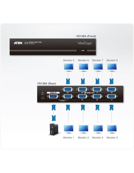 ATEN VS138A ripartitore video VGA