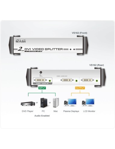 ATEN VS162 ripartitore video DVI 2x DVI