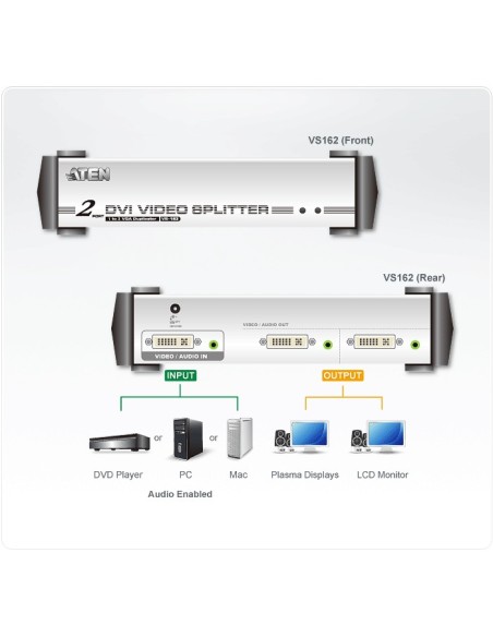 ATEN VS162 ripartitore video DVI 2x DVI