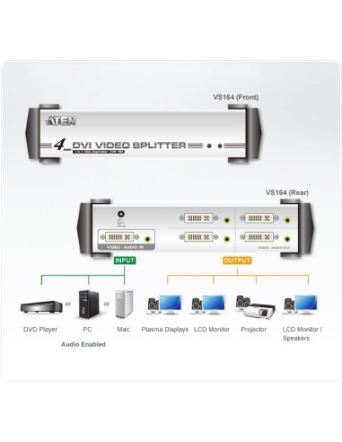 ATEN VS164 ripartitore video DVI 4x DVI