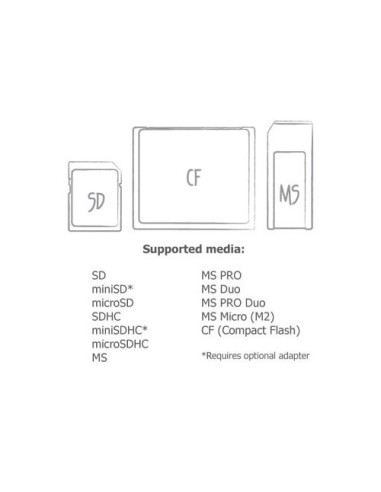 Trust SuperSpeed USB 3.0 card reader lettore di schede USB 3.2 Gen 1 (3.1 Gen 1) Argento