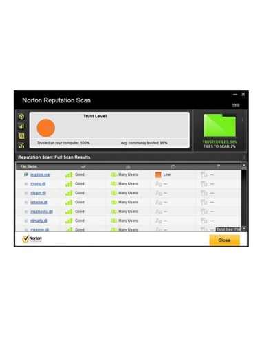 NortonLifeLock Norton Internet Security 2012, 3u, CD, ITA 3 licenza e