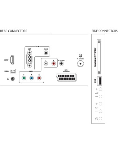 Philips 3000 series TV LCD 22PFL3606H 12