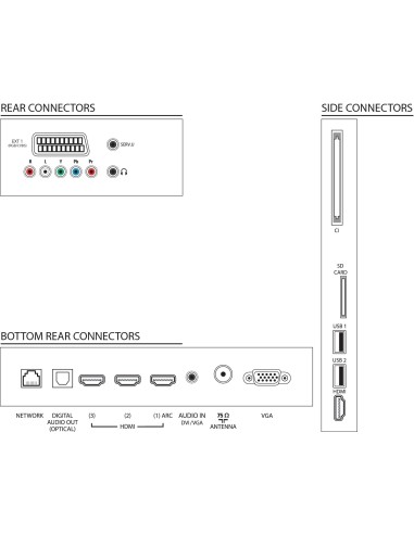 Philips DesignLine Edge Smart TV LED 32PDL7906M 08