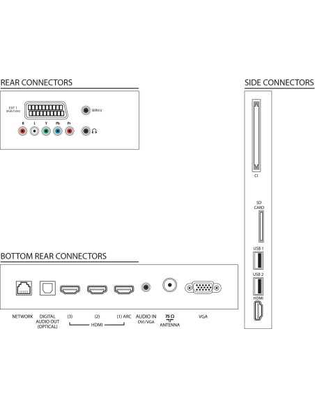Philips DesignLine Edge Smart TV LED 32PDL7906M 08
