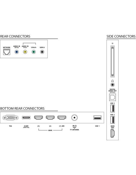 Philips 4000 series Smart TV LED 32PFL4007H 12