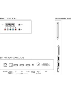 Philips 7000 series Smart TV LED 32PFL7606M 08