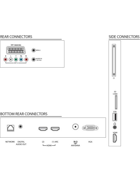 Philips 6000 series Smart TV LED 37PFL6606M 08