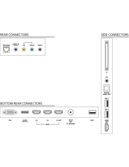 Philips 5000 series Smart TV LED 40PFL5007H 12