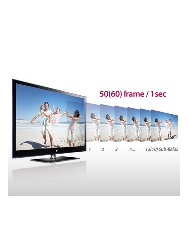 LG 42PM4700 TV 105,7 cm (41.6") XGA Wi-Fi Nero