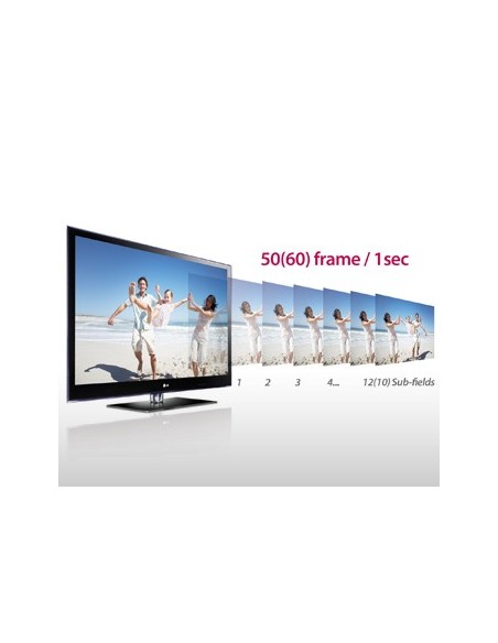 LG 42PM4700 TV 105,7 cm (41.6") XGA Wi-Fi Nero