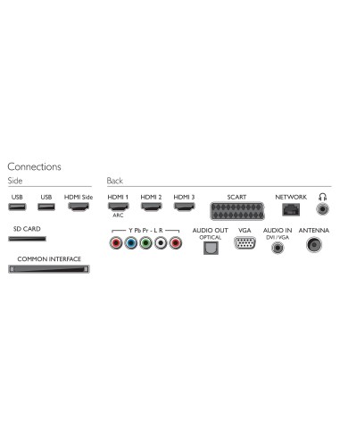 Philips 9000 series Smart TV LED 46PFL9706M 08