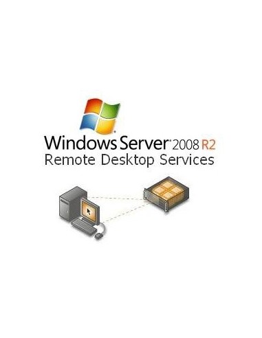 Microsoft Remote Desktop Services for Windows Server 2008 R2, CAL, OLP-NL, 1u