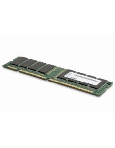 Lenovo Memory 1GB PC5300 CL5 DDR2 SDRAM UDIMM memoria 667 MHz Data Integrity Check (verifica integrità dati)