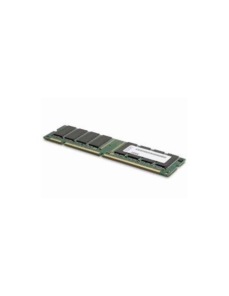 Lenovo Memory 1GB PC5300 CL5 DDR2 SDRAM UDIMM memoria 667 MHz Data Integrity Check (verifica integrità dati)