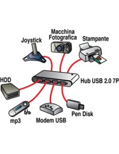 Digicom Hub USB 2.0 7P 480 Mbit s Nero, Argento 2