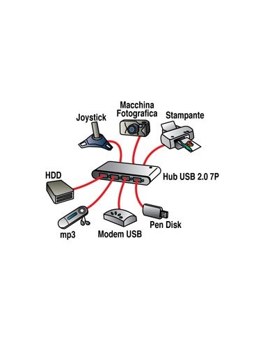 Digicom Hub USB 2.0 7P 480 Mbit s Nero, Argento