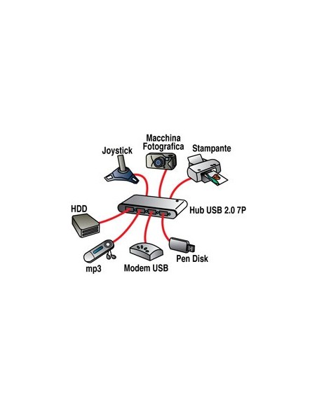 Digicom Hub USB 2.0 7P 480 Mbit s Nero, Argento