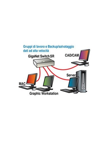 Digicom GigaNET switch 5R Non gestito 10G Ethernet (100 1000 10000) Bianco