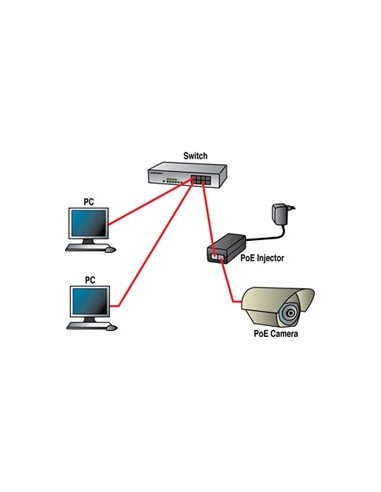 Digicom 8E4461 adattatore PoE e iniettore Fast Ethernet 48 V