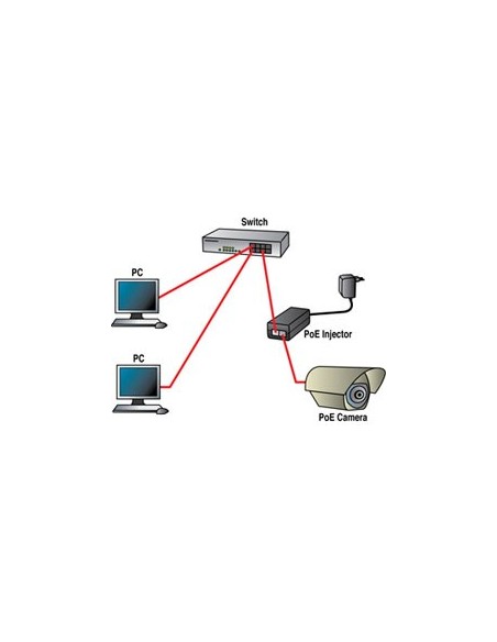 Digicom 8E4461 adattatore PoE e iniettore Fast Ethernet 48 V