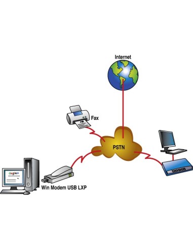 Digicom MU56F-P01 modem 56 Kbit s