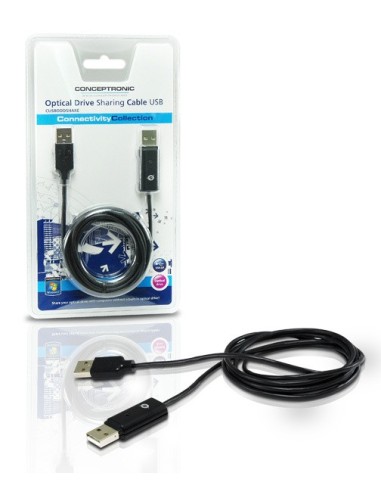 Conceptronic CUSBODDSHARE cavo USB 1,8 m USB 2.0 USB A Nero