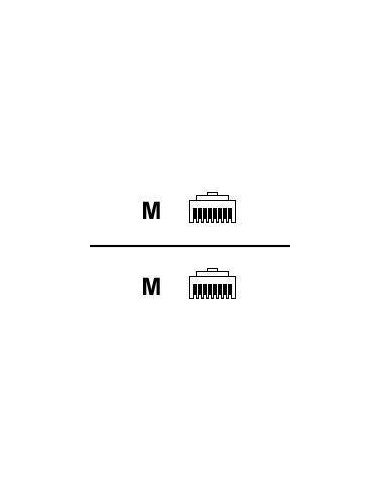 Cisco 3M ISDN PRI cable - RJ-45 (M) - RJ-45 (M) cavo di rete