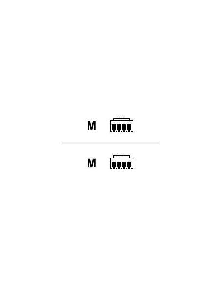 Cisco 3M ISDN PRI cable - RJ-45 (M) - RJ-45 (M) cavo di rete