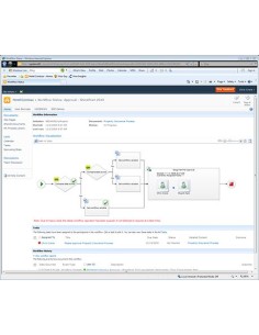 Microsoft Visio 2010 Standard, EDU, OLP-NL Istruzione (EDU) 2
